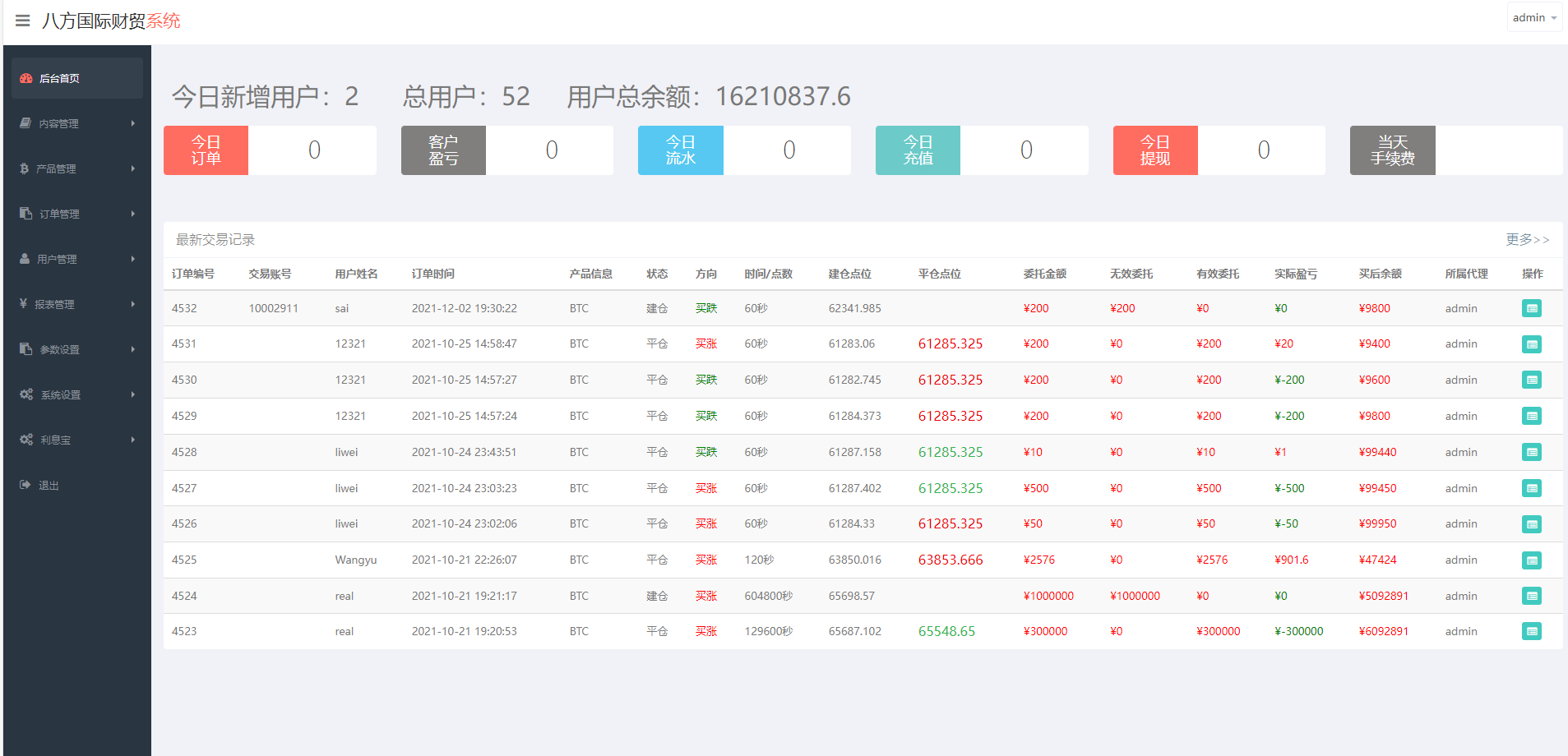 后台管理界面截图