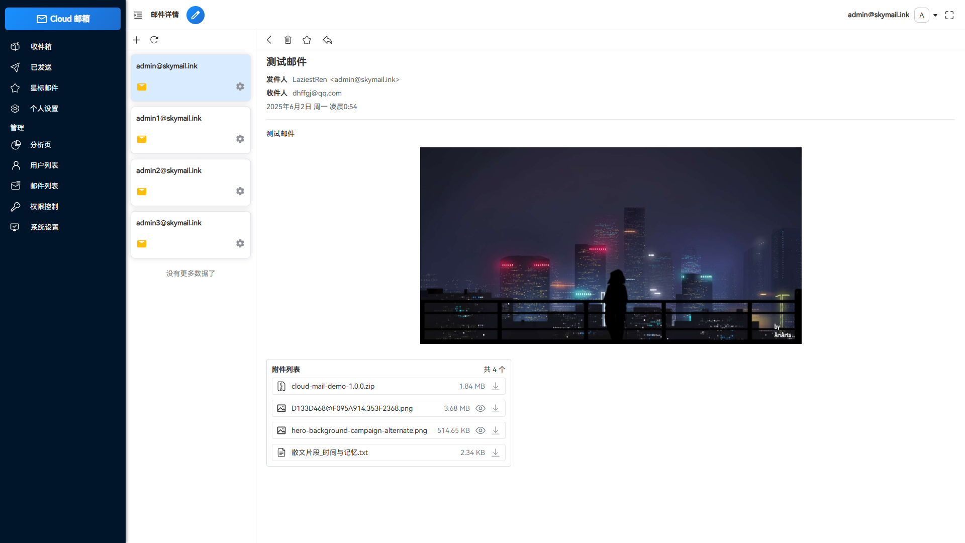 数据可视化面板
