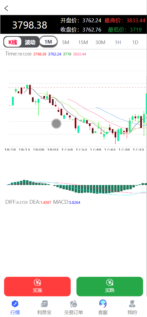 汇丰HK微盘前端界面3
