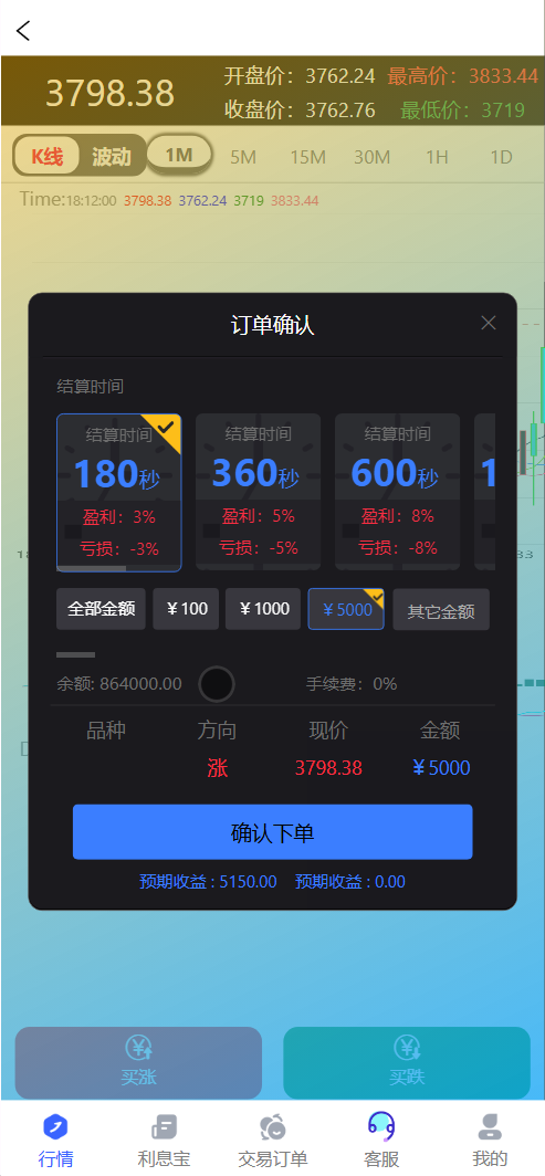 汇丰HK微盘前端界面4