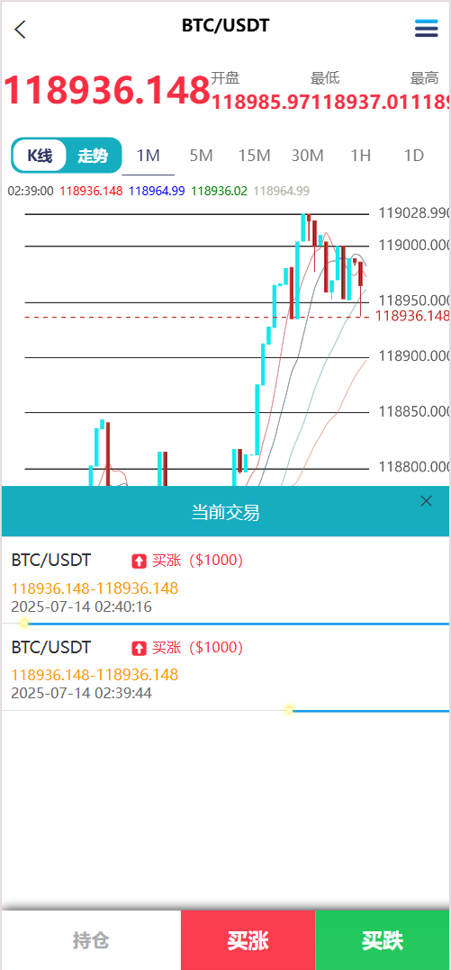 Meta Trader5前端界面6