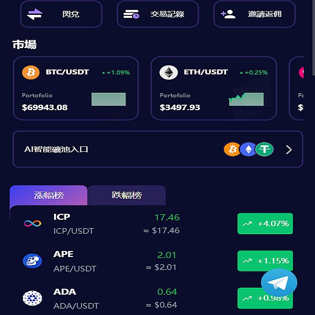 Vexus多语言虚拟货币交易所/模拟账户+现货交易+永续合约+交割合约+基金理财+锁仓挖矿+质押贷款+闪兑